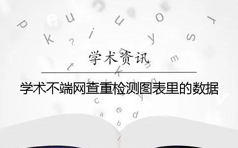 學術不端網(wǎng)查重檢測圖表里的數(shù)據(jù)
